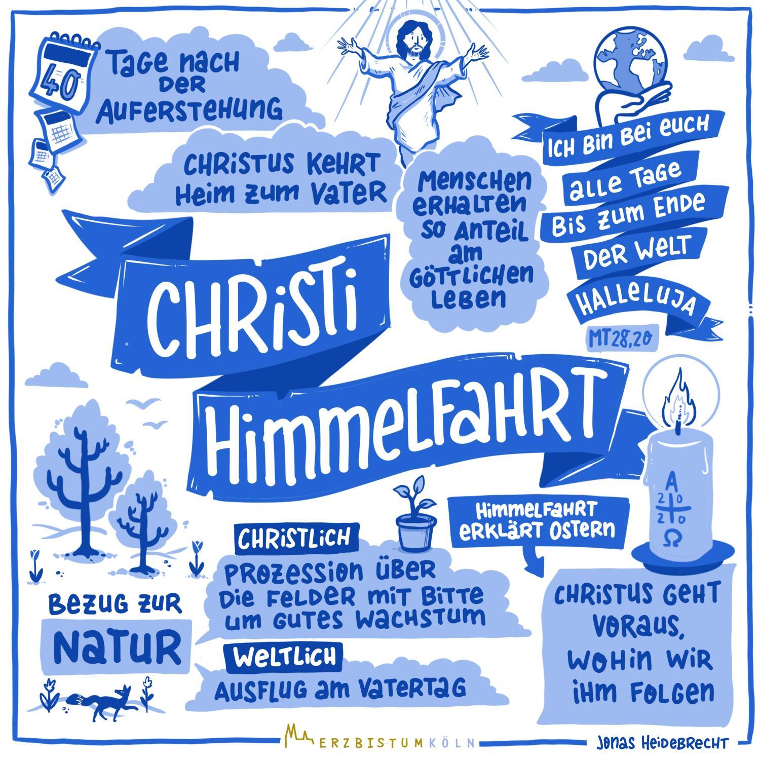 Christi Himmelfahrt