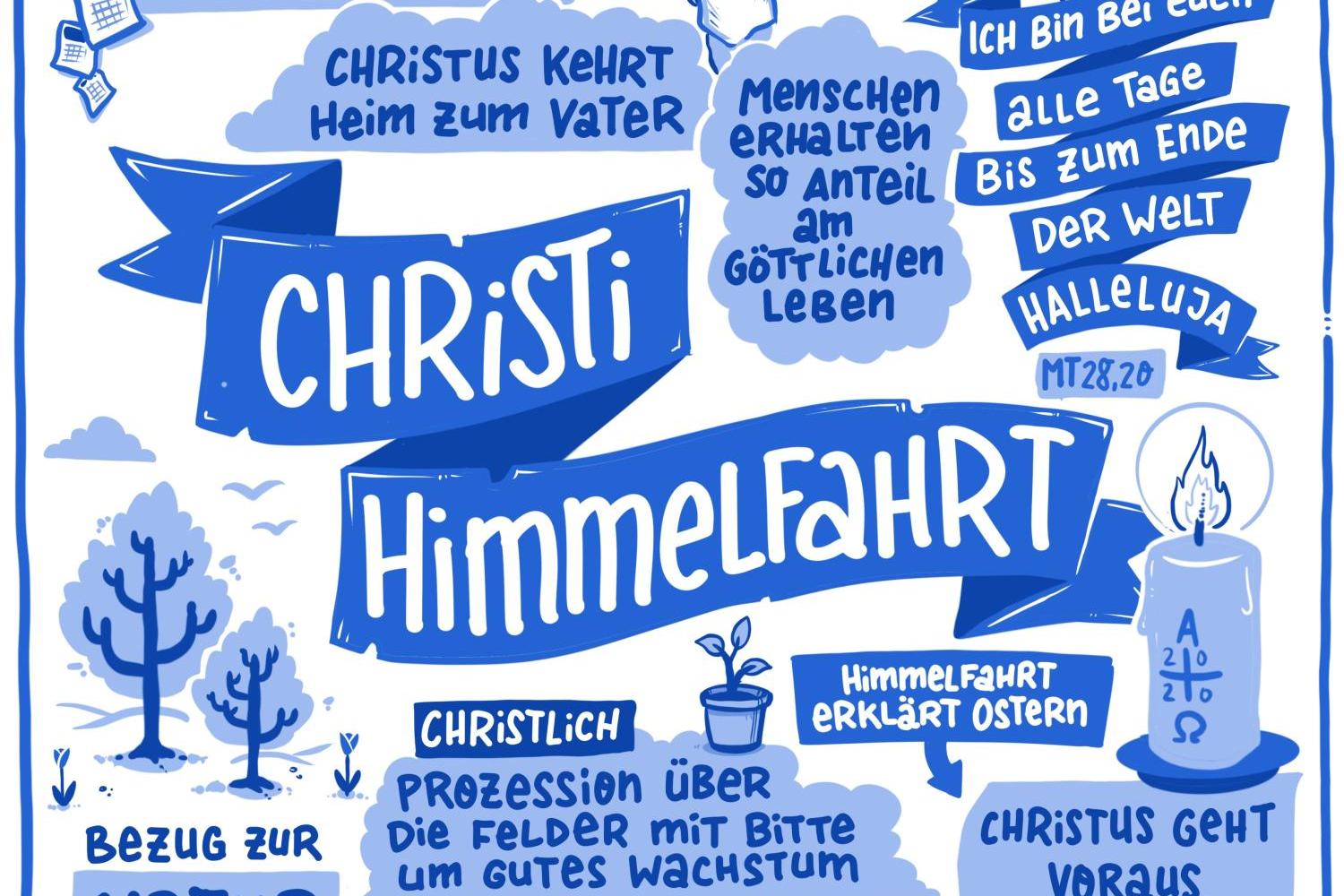 Christi Himmelfahrt