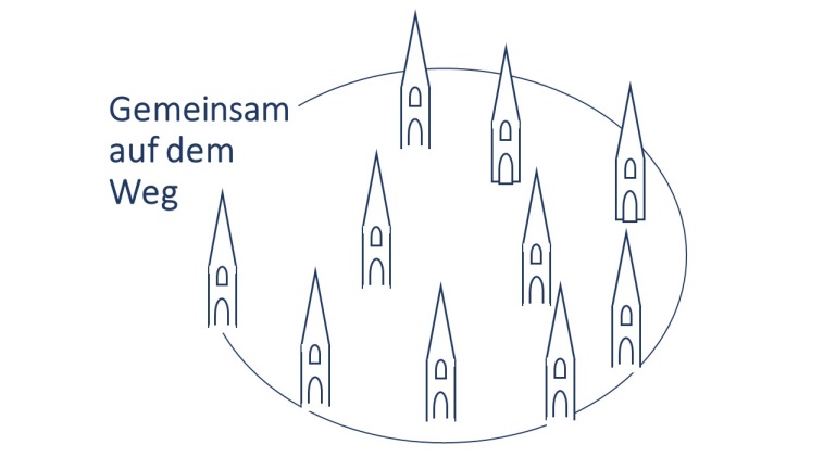 Gemeinsam auf dem Weg (c) Bistum Aachen